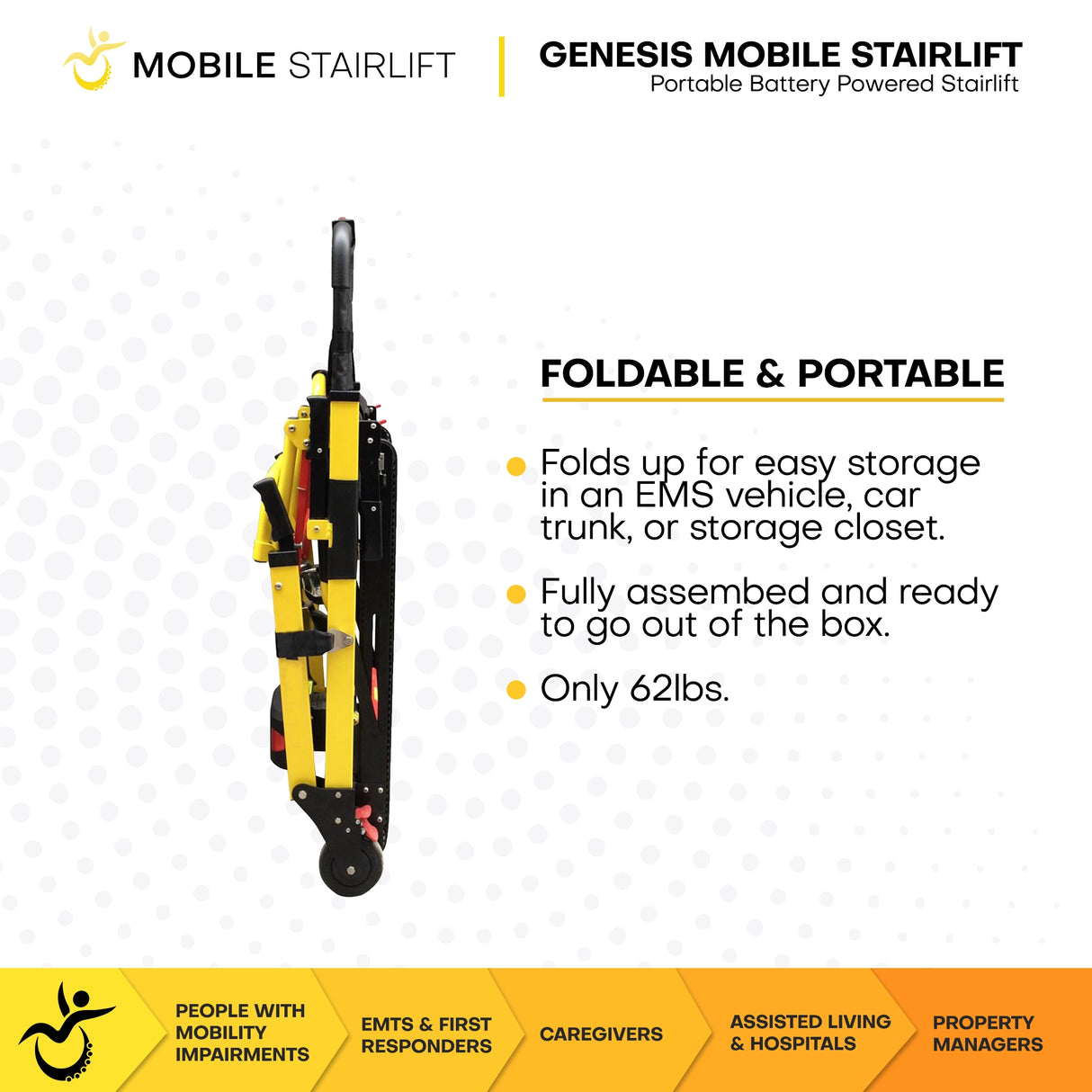 Genesis Mobile Stairlift - Battery Powered & Portable Stair Wheelchair - Motorized Chair Lift - Minor Cosmetic Defects