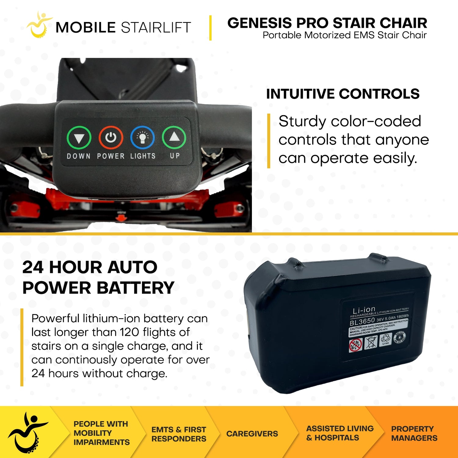 Genesis Flex – The Ultimate 2-in-1 Solution