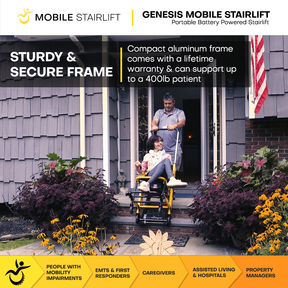 Genesis Mobile Stairlift - Battery Powered & Portable Stair Wheelchair - Motorized Chair Lift - Minor Cosmetic Defects