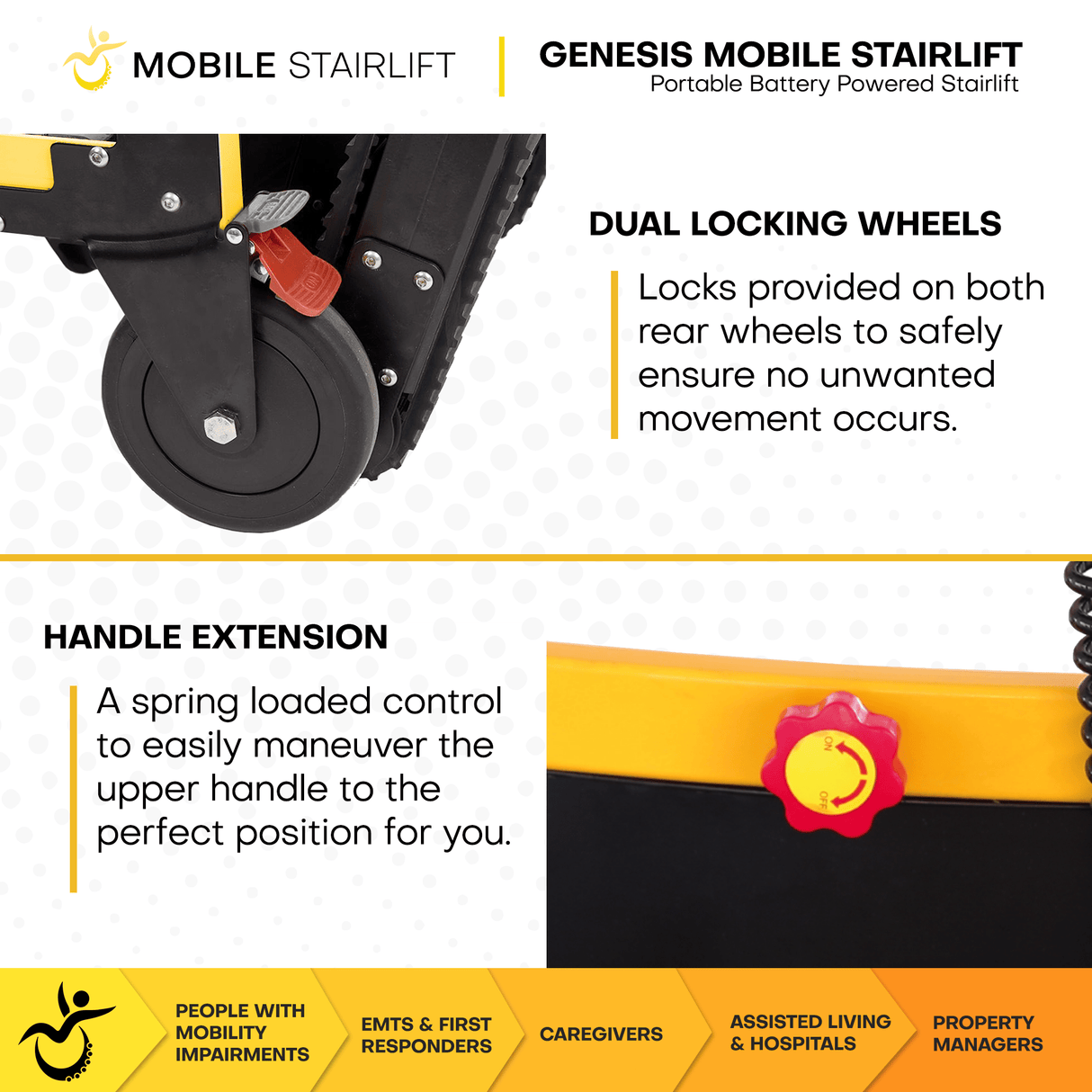 Genesis Mobile Stairlift - Battery Powered & Portable Stair Wheelchair - Motorized Chair Lift - Minor Cosmetic Defects