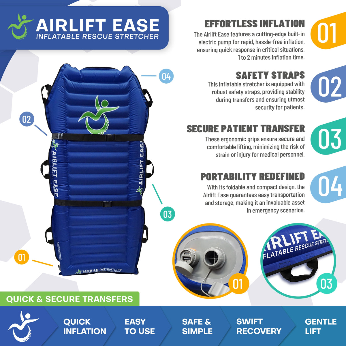 Airlift Ease rescue stretcher features effortless electric pump inflation and secure patient transfer grips