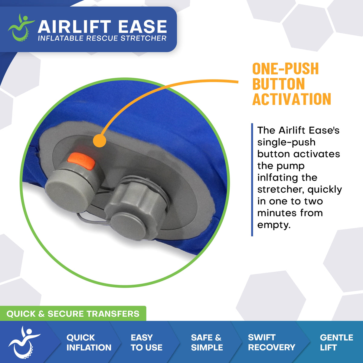 Airlift Ease stretcher one push button pump inflates in one to two minutes