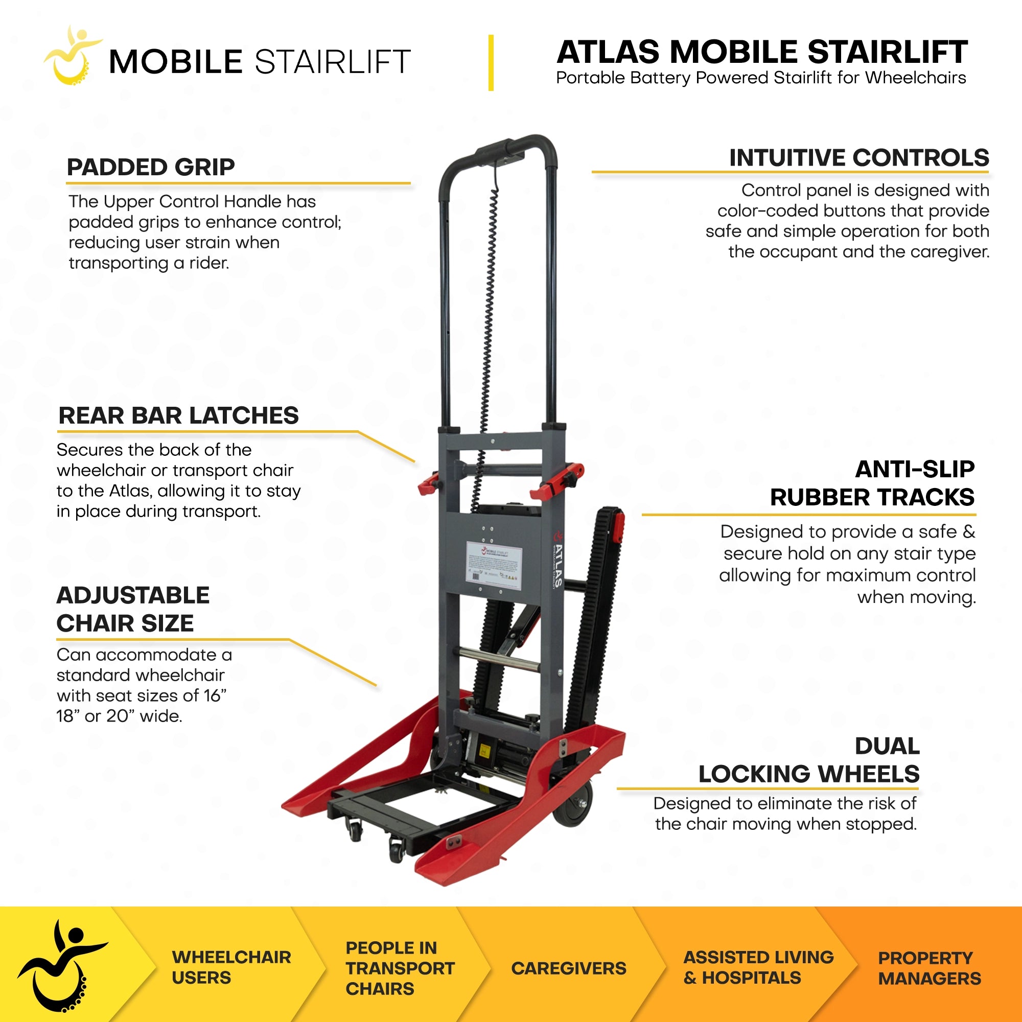 Atlas mobile stairlift features anti slip rubber tracks and adjustable chair size for wheelchairs