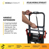 Atlas Stair Climbing Wheelchair Lift - Minor Cosmetic Defects