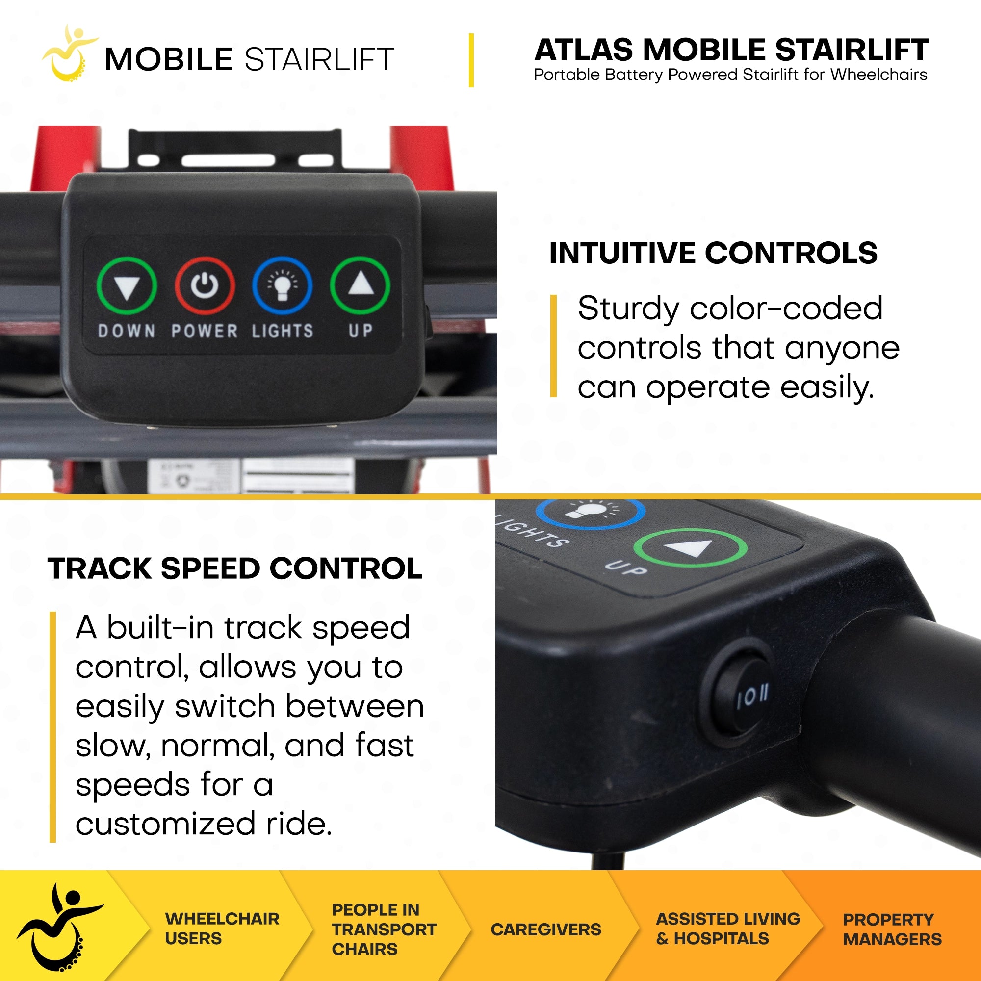 Atlas mobile stairlift color coded controls with adjustable track speed