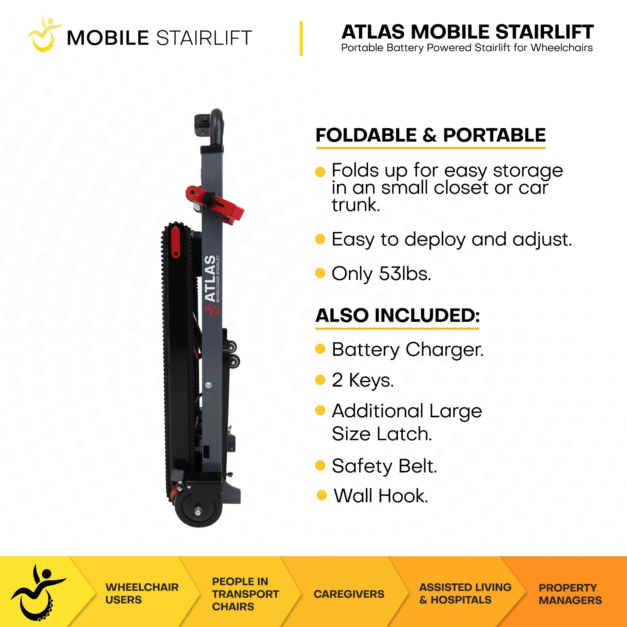 Atlas mobile stairlift folded flat at 53 lbs for compact storage