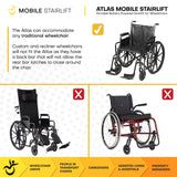 Atlas Stair Climbing Wheelchair Lift - Minor Cosmetic Defects