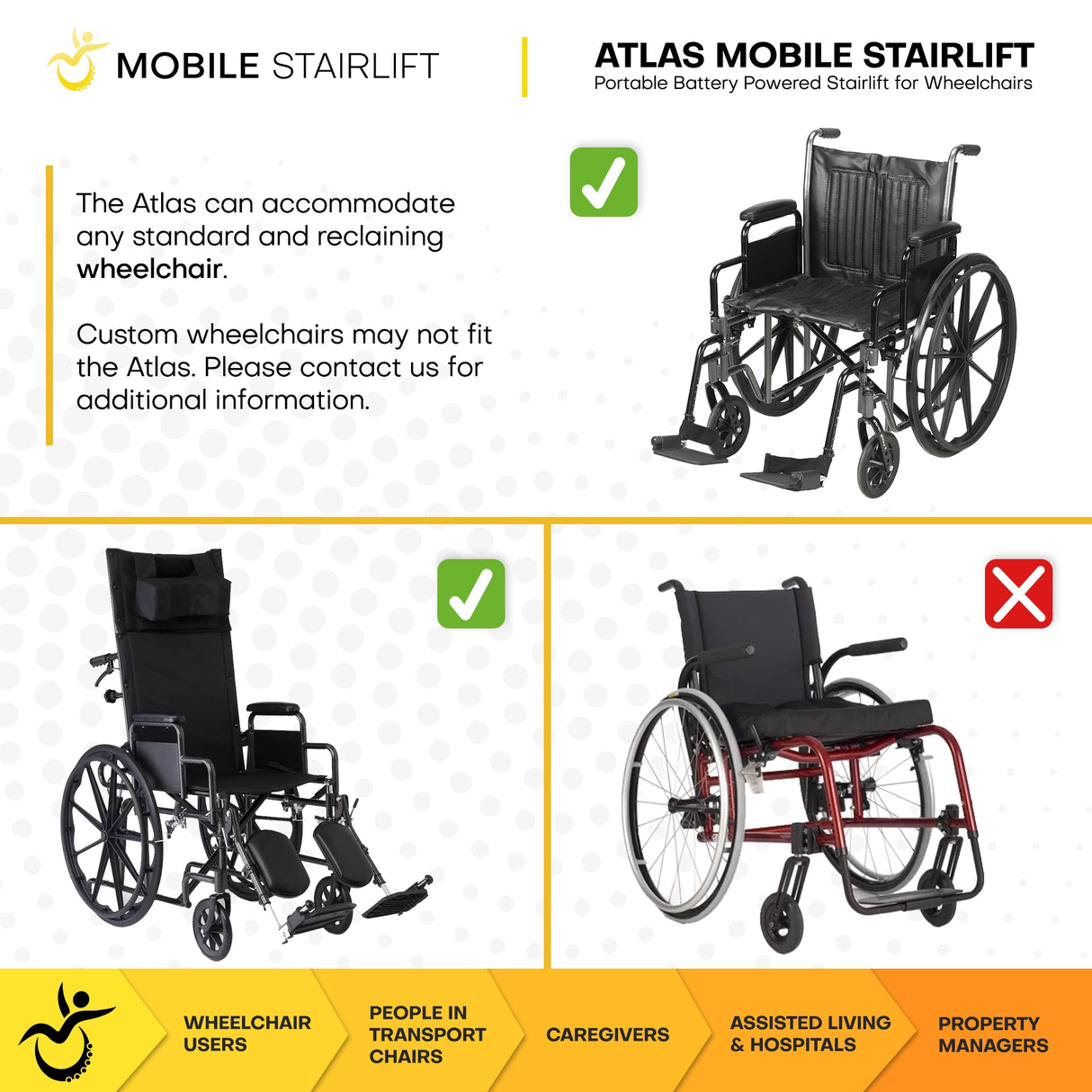 Atlas Stair Climbing Wheelchair Lift