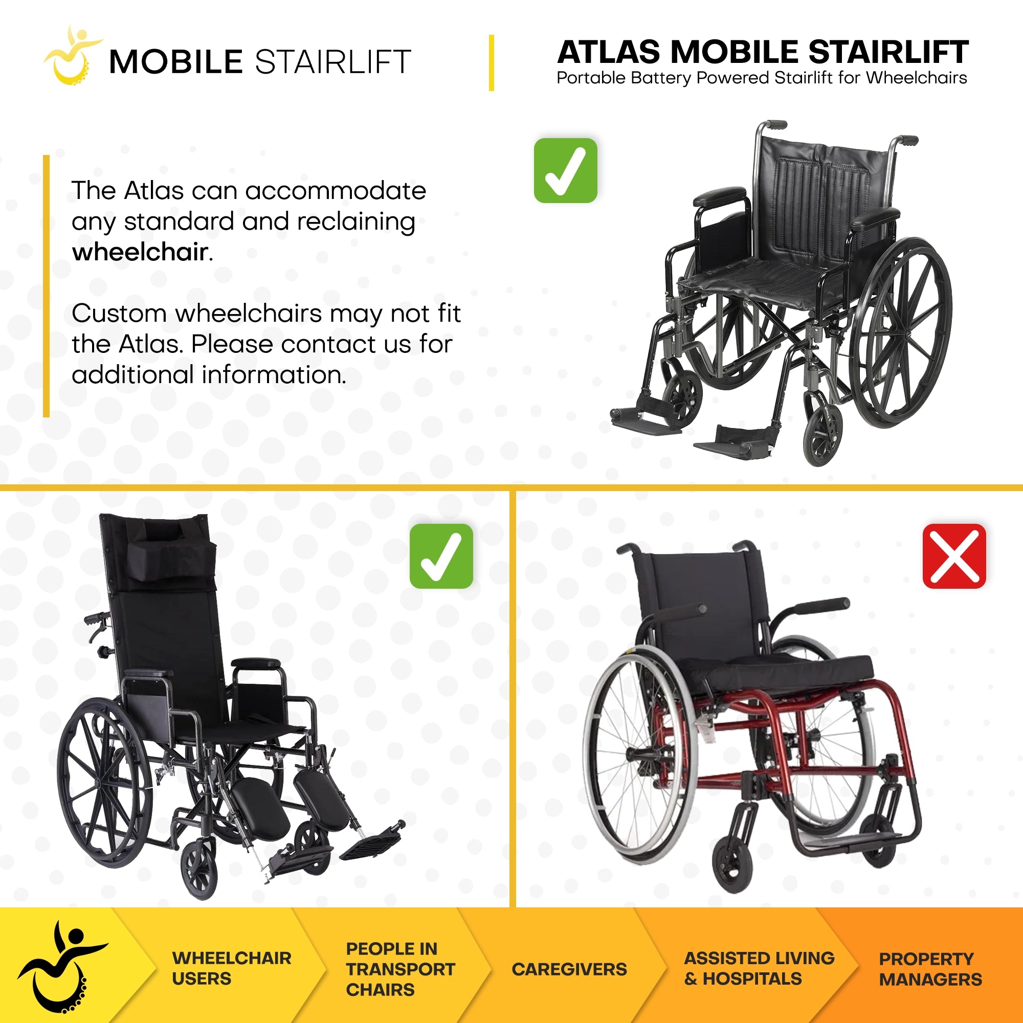 Wheelchair compatibility guide for Atlas mobile stairlift, standard and reclining chairs supported