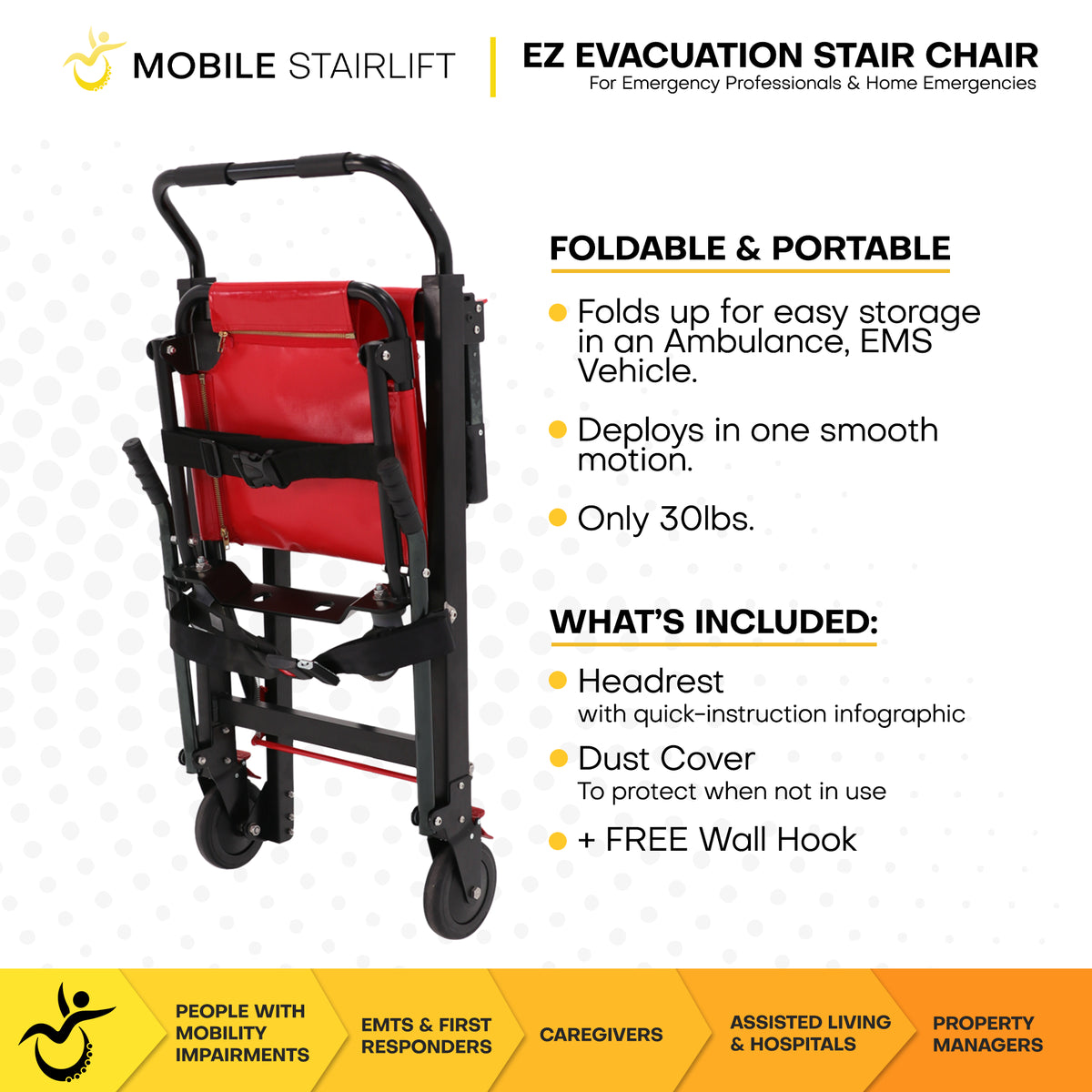 EZ EVAC evacuation chair folded flat for wall mount storage and portable transport