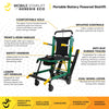 Features of the Mobile Stairlift Eco - Portable Battery Powered with Dual Wheel Locks, Motorized Tracks, Intuitive Controls