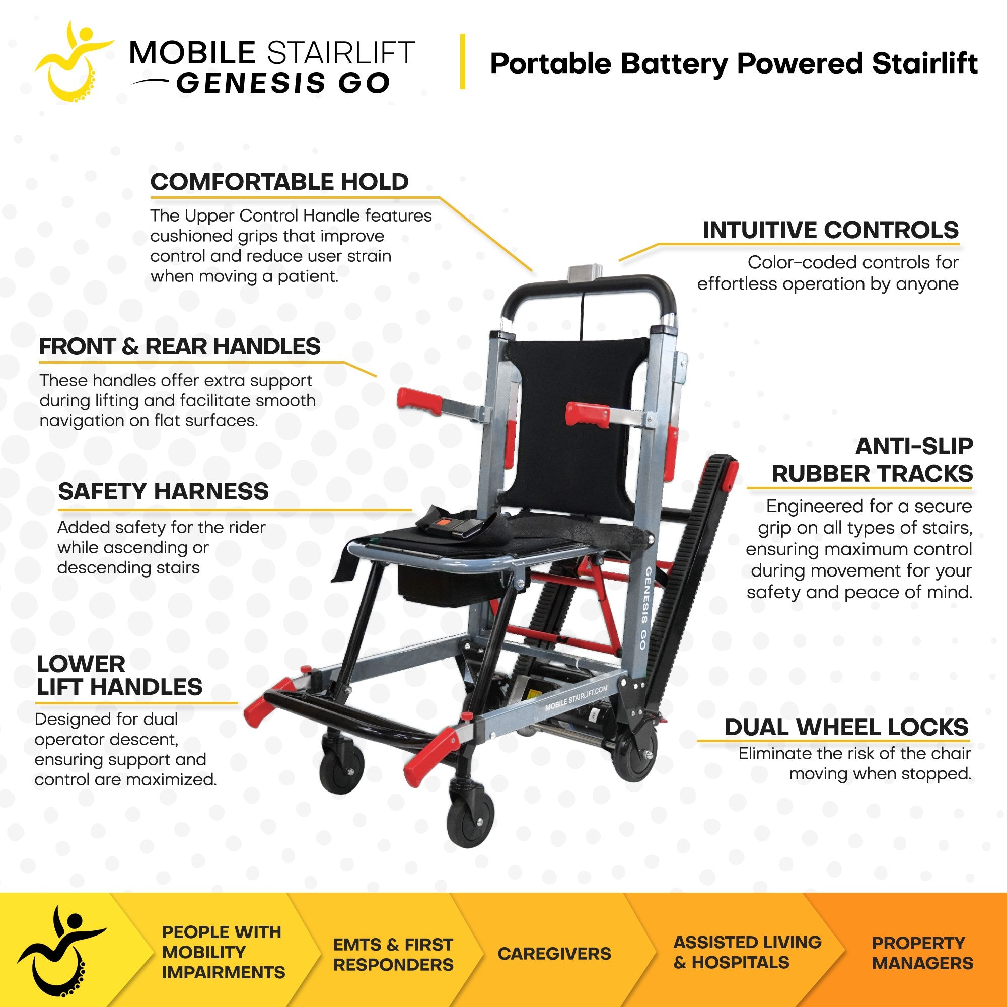 Genesis GO portable stairlift features anti slip rubber tracks, safety harness, and dual wheel locks