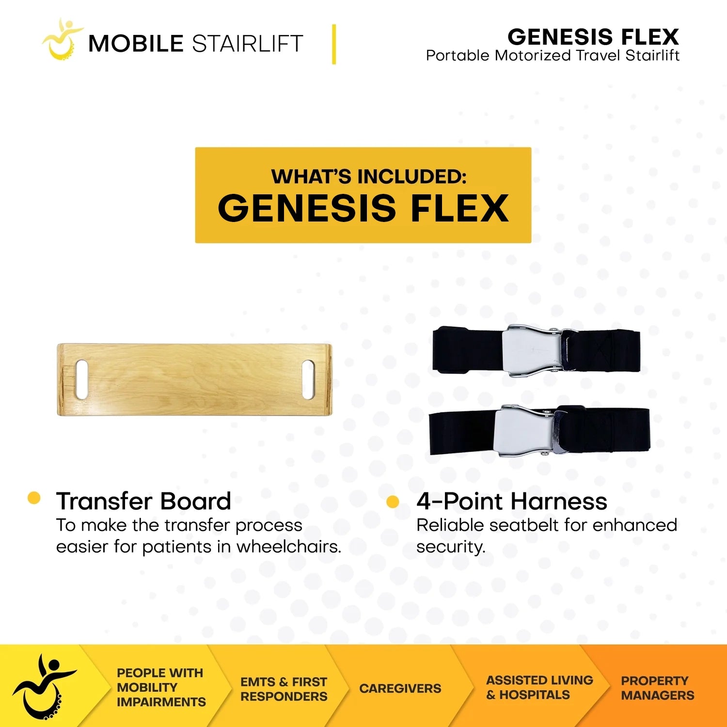 Genesis FLEX package includes transfer board and 4 point harness seatbelt