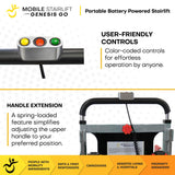 Genesis GO Mobile Stairlift - Battery Powered & Portable Stair Lift