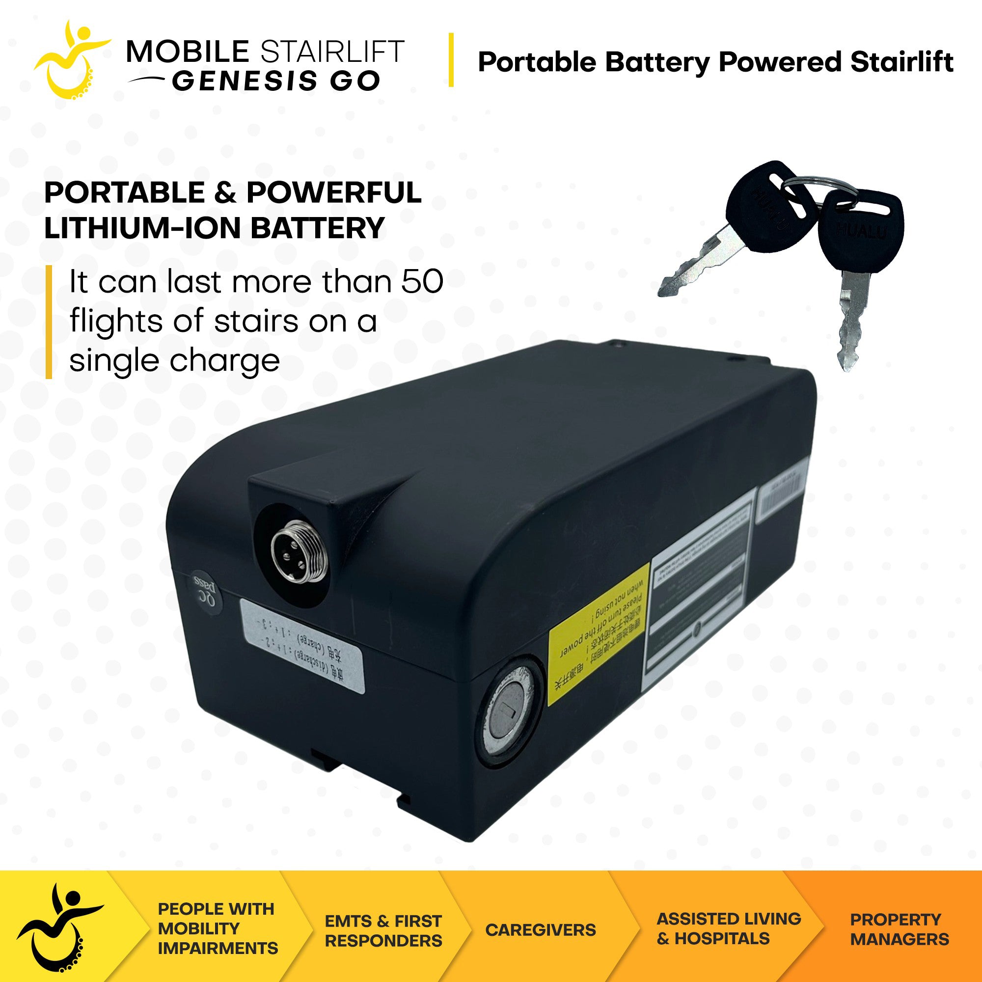Genesis GO portable lithium ion battery with keys, lasts up to 50 flights per charge