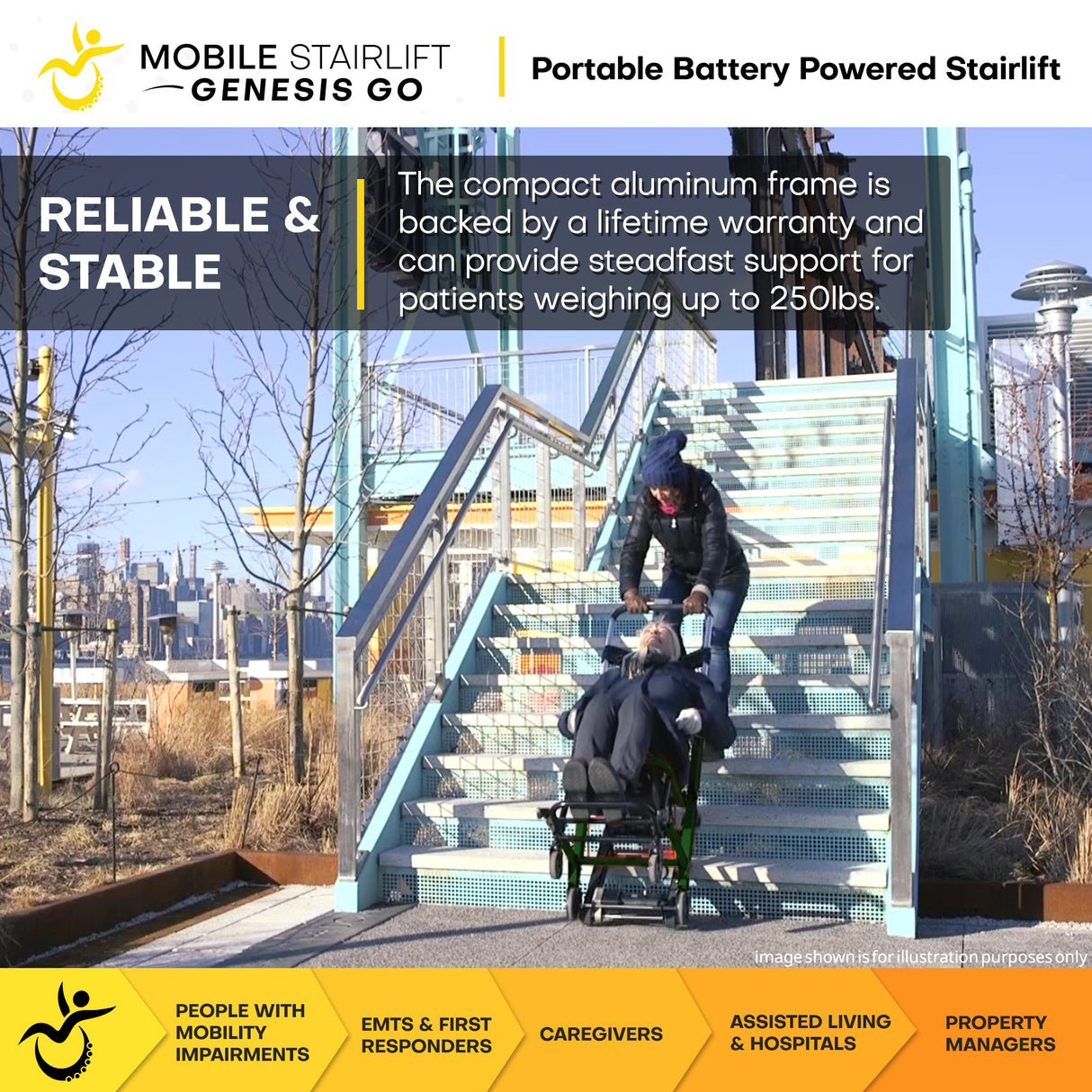 Genesis GO Mobile Stairlift - Battery Powered & Portable Stair Lift