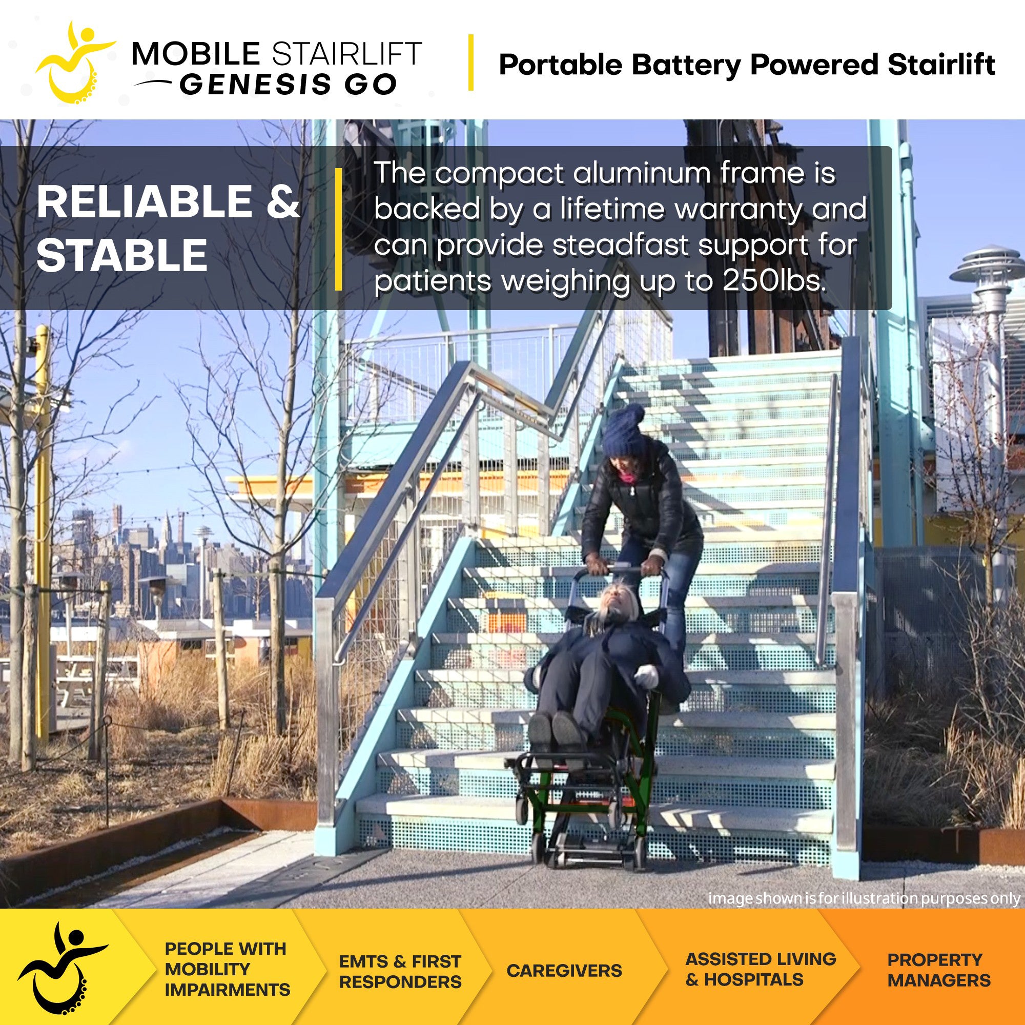 Caregiver using Genesis GO portable stairlift to move rider down outdoor stairs, 250 lb capacity