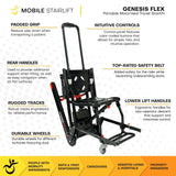 Genesis Flex – The Ultimate 2-in-1 Solution