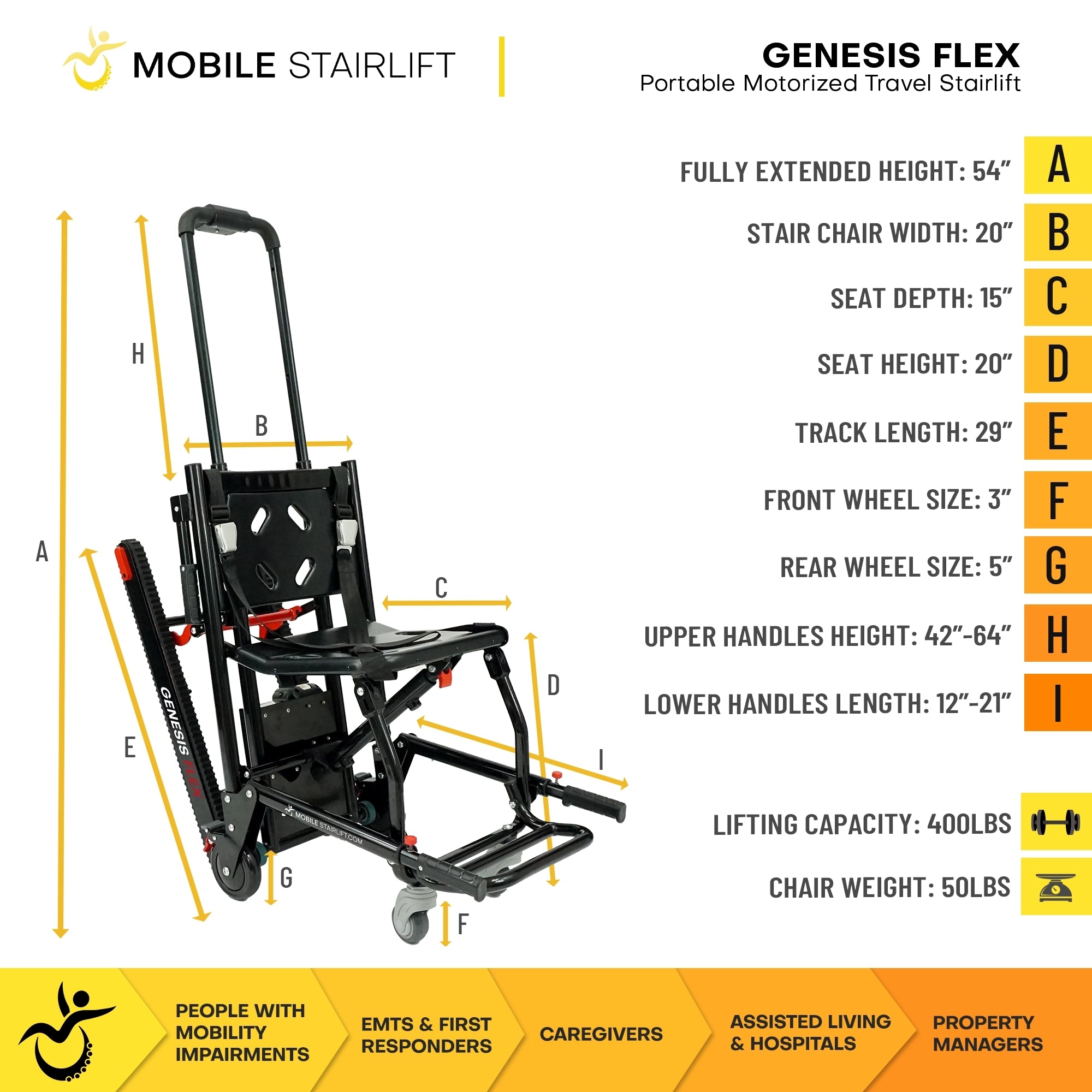 Genesis FLEX stairlift dimensions diagram, 400 lb lifting capacity and 50 lb chair weight
