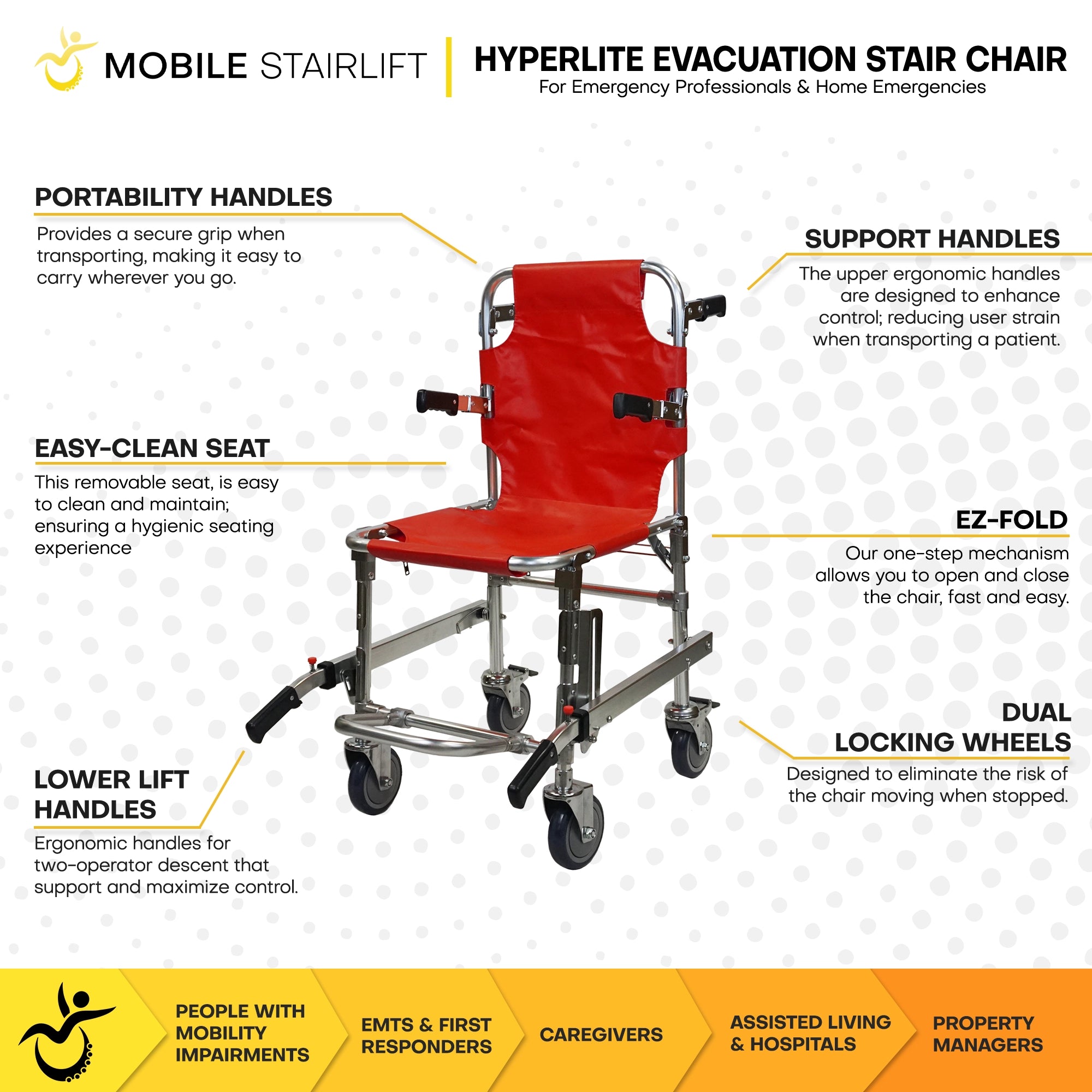 HyperLite evacuation stair chair features easy clean seat, EZ fold design, and dual locking wheels