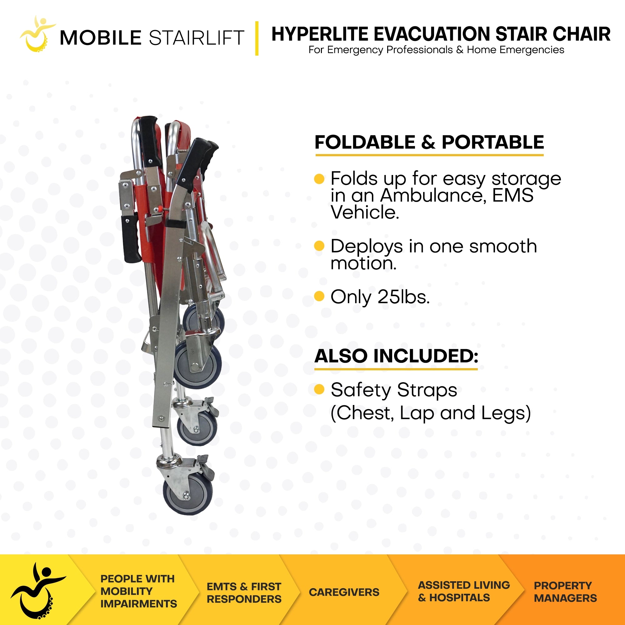 HyperLite foldable evacuation chair folded compact at only 25 lbs for EMS ambulance storage