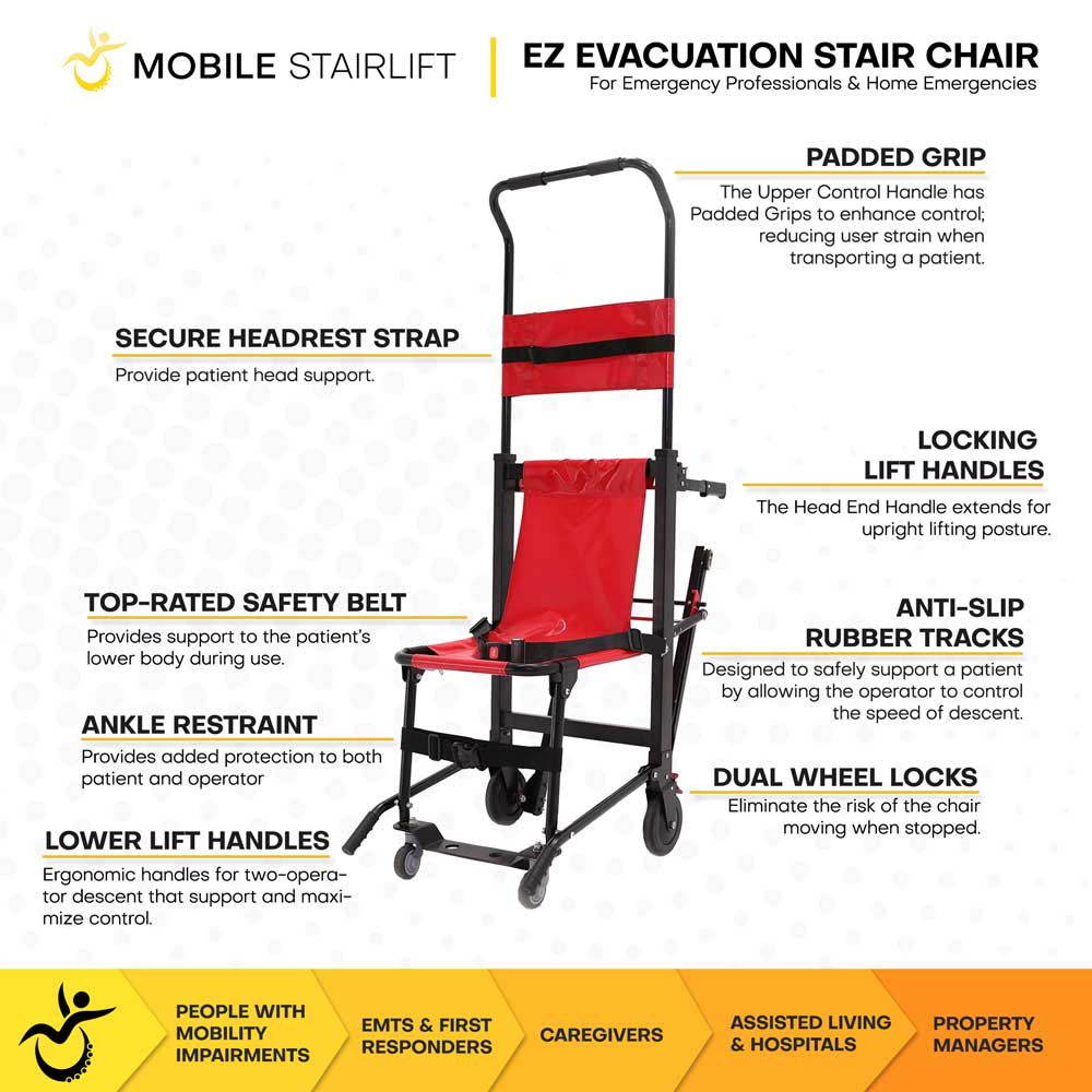 EZ Evacuation stair chair features anti slip rubber tracks and multi point restraints