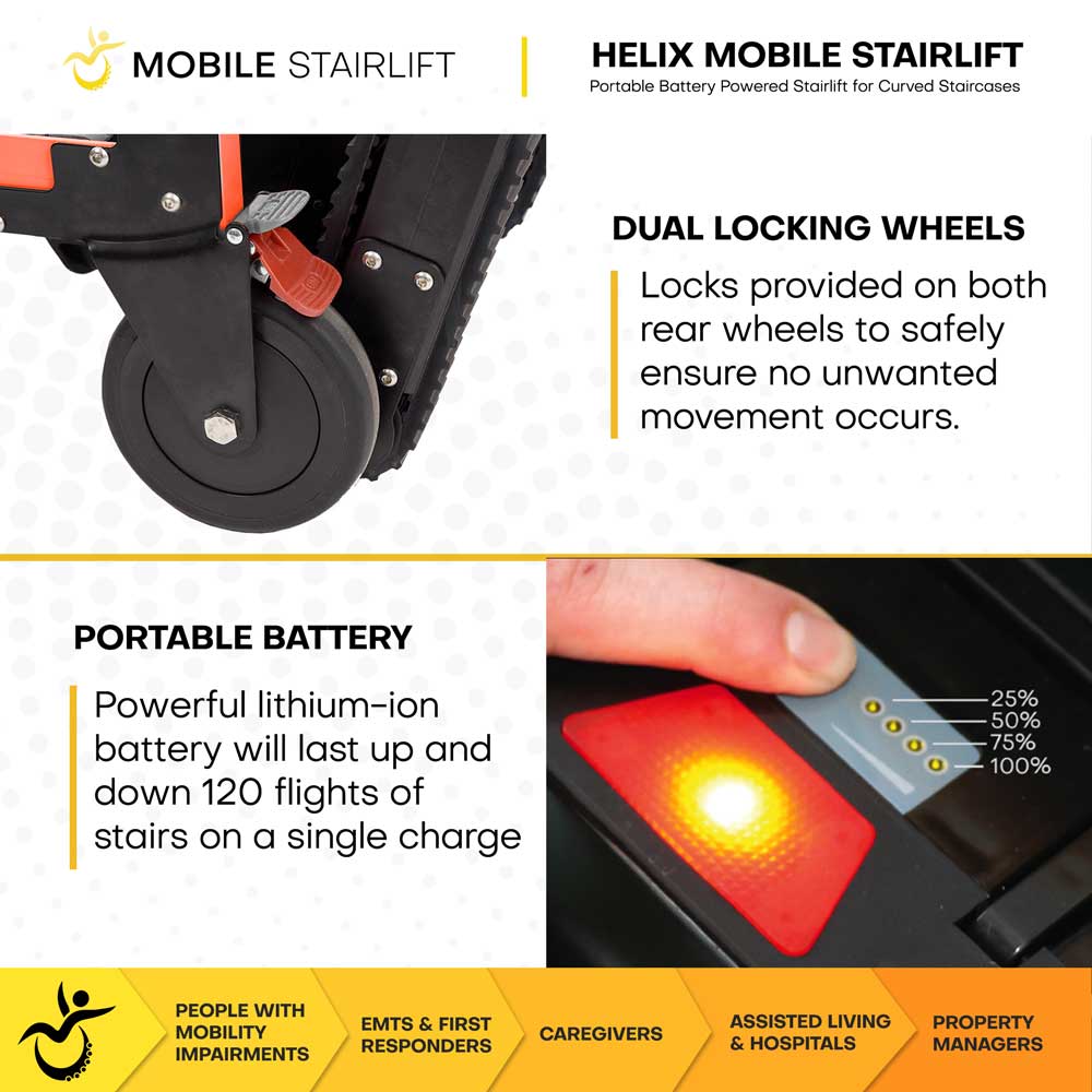Helix stairlift dual locking wheels and lithium ion battery lasting 120 flights