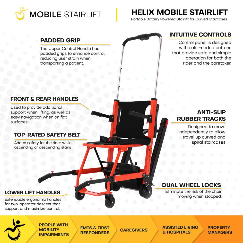Helix stairlift features anti slip rubber tracks for curved and spiral staircases