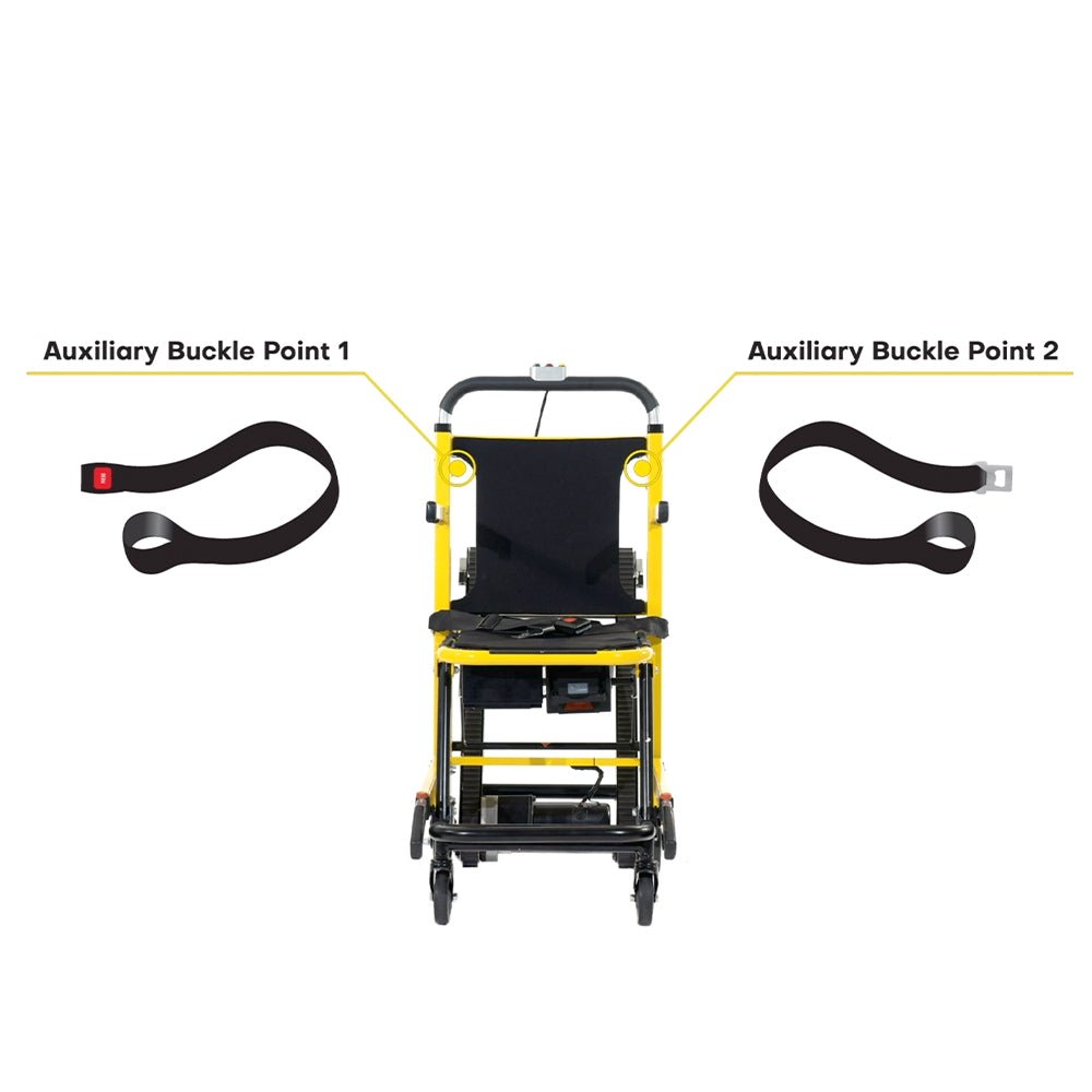 Diagram showing Auxiliary Buckle Point 1 and 2 frame attachment locations for the 4-Point Harness on Mobile Stairlift