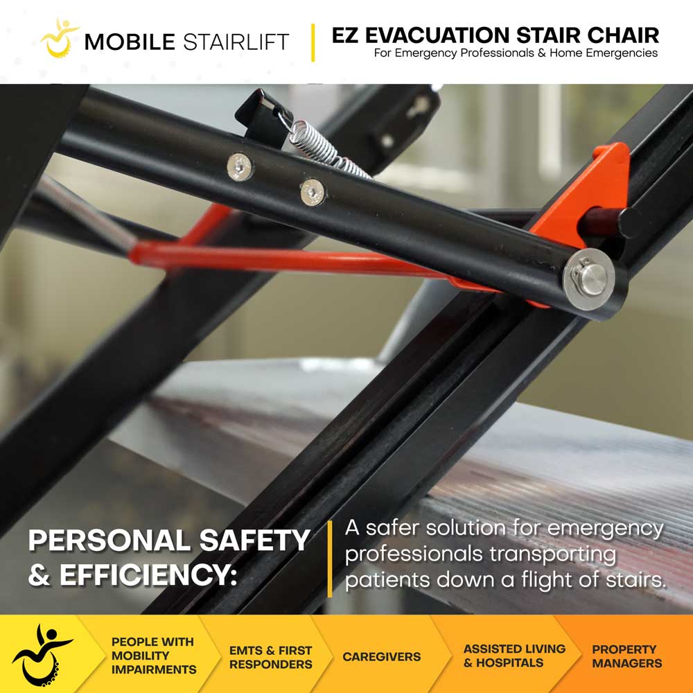 EZ Evacuation stair chair mechanism for safer efficient patient transport down stairs